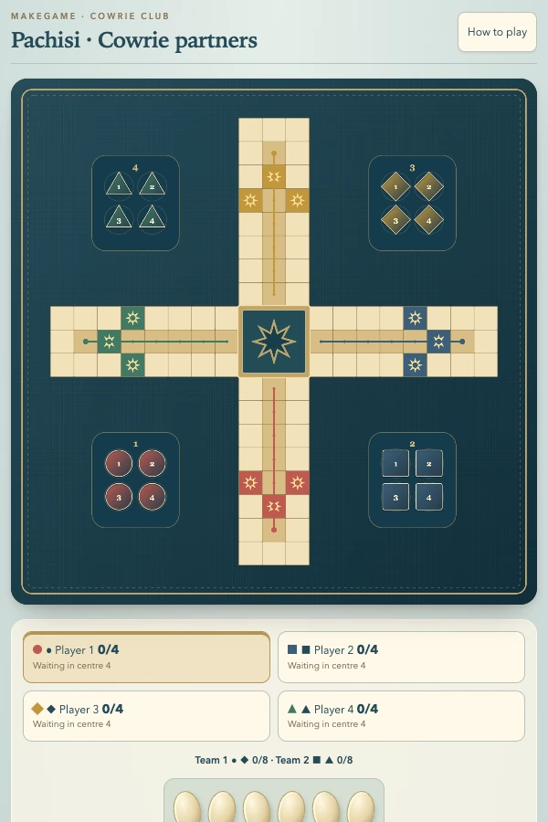Pachisi · 贝壳伙伴棋 · 真实游戏画面